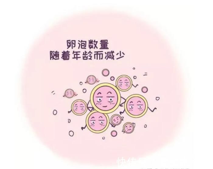 分娩