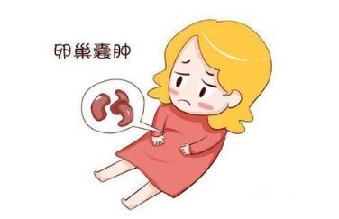 分娩