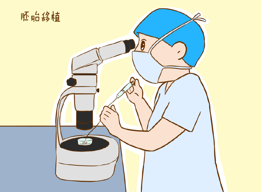刘德华