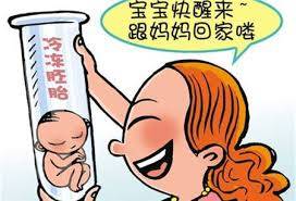 怀孕初期腰酸疼