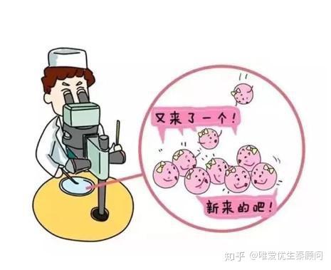 妇科疾病