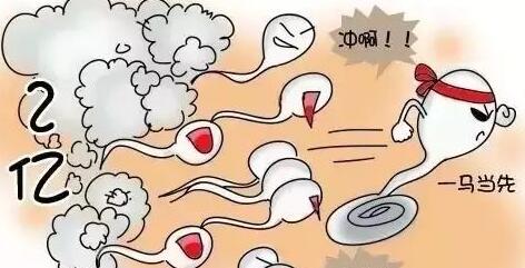 妇科疾病